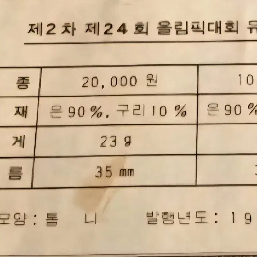 [BUNJANG] 1988 Seoul Olympics Commemorative 20,000 Won Silver Coin / 88 서울 올림픽 유치기념 이만원 은화