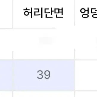 [SOLD OUT] 새상품) 비디알 003 레일로드 데님 S 사이즈 팝니다.