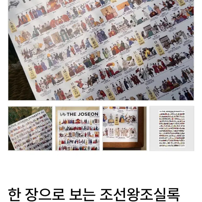 [BUNJANG] National Museum of Korea "Annals of the Joseon Dynasty" Poster &amp; Mother-of-Pearl Magnet Set (Sealed) / 미개봉 국립박물관 뮷즈 세트 조선왕조실록 포스터, 자게마그넷