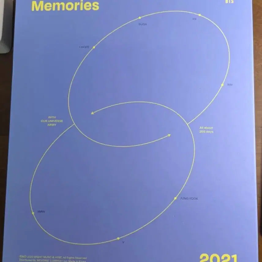 [BUNJANG] BTS Memories 2021 DVD / 방탄소년단 bts 메모리즈 2021