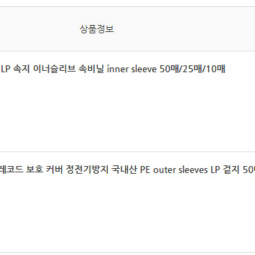 [BUNJANG] AIRY KANNA Final Episode LP / 아이리칸나 최종화 LP