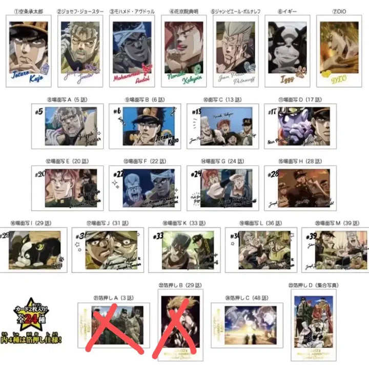 [BUNJANG] Bandai JoJo&