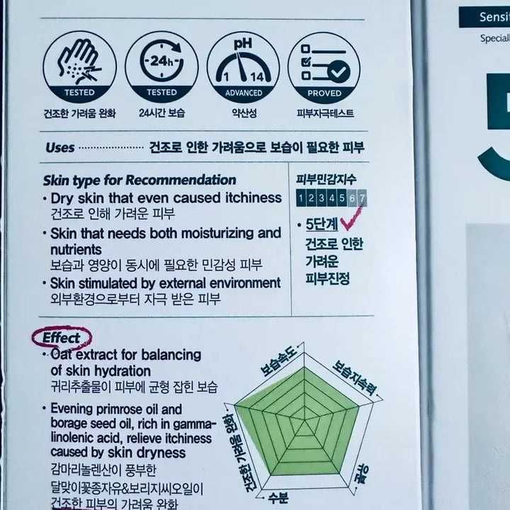 [BUNJANG] Dr.Ato Double Linolen Calming Lotion 310ml / 닥터아토 더블 리놀렌 카밍로션 310ml