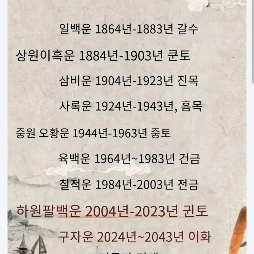 [BUNJANG] Taoist Brass Talisman Pendant with Engravings / 도교풍 황동 주사 펜던트 천사 오로 파소 해백액 오뢰 자미 금광 수공예품