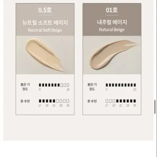 [BUNJANG] Piemonche BB Aqua Blemish Cover Balm SPF50+ PA++++ / (새제품)피몽쉐 비비 아쿠아 블레미쉬 커버 밤