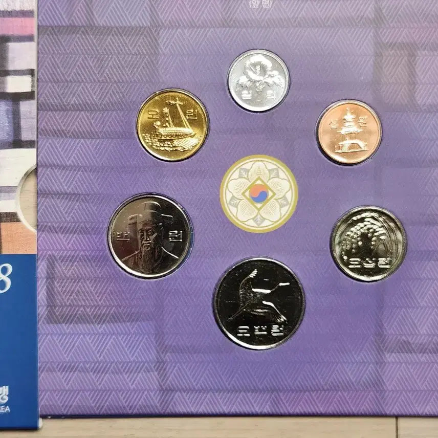 [BUNJANG] 2008 Korean Coin Set Bundle / 주화/2008년 민트세트