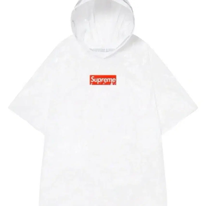 [BUNJANG] Supreme Volparque Raincoat / 최종 가격) 슈프림 볼파크 우비