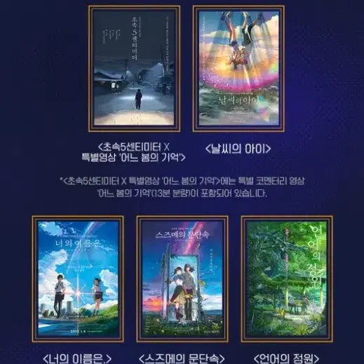 [BUNJANG] Makoto Shinkai Exhibition Storyboard Postcard Set (5 Types, Sealed) / [신카이 마코토 기획전] 그림콘티 포스트카드 5종 1set 미개봉