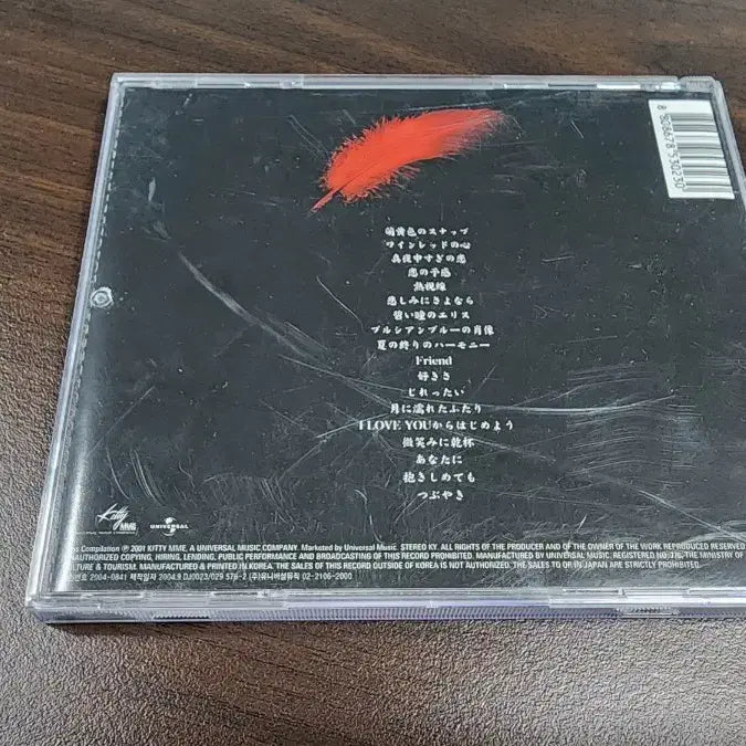 [BUNJANG] Anzen Chitai Best CD / 안전지대 베스트 CD