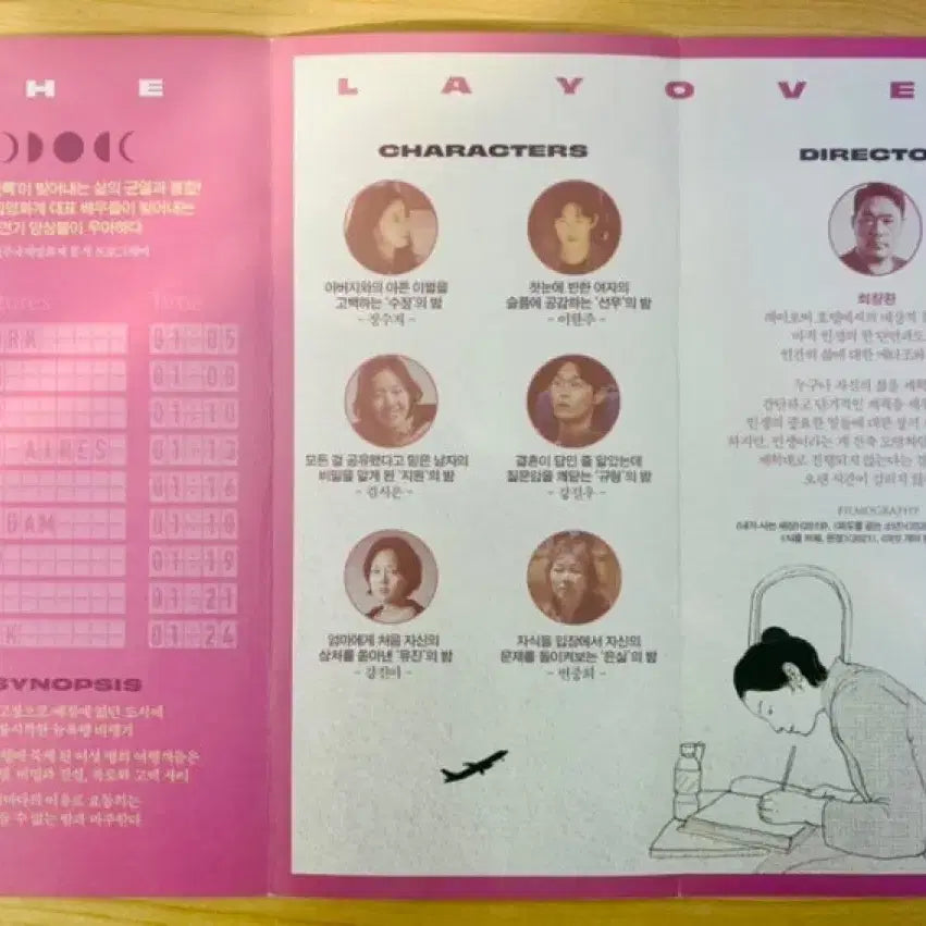 [BUNJANG] Six Hearts One Year (2023) Korean Independent Film Pamphlet / [영화전단지/영화엽서] (3단접이) 여섯 개의 밤 (2023)