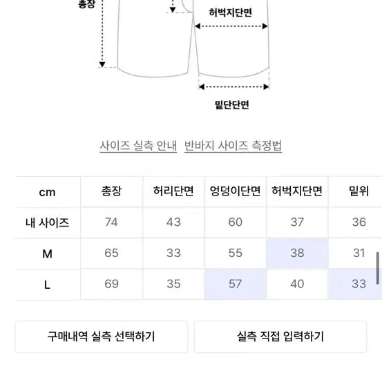 [SOLD OUT] 스컬리웩 나일론 버뮤다 차콜 L