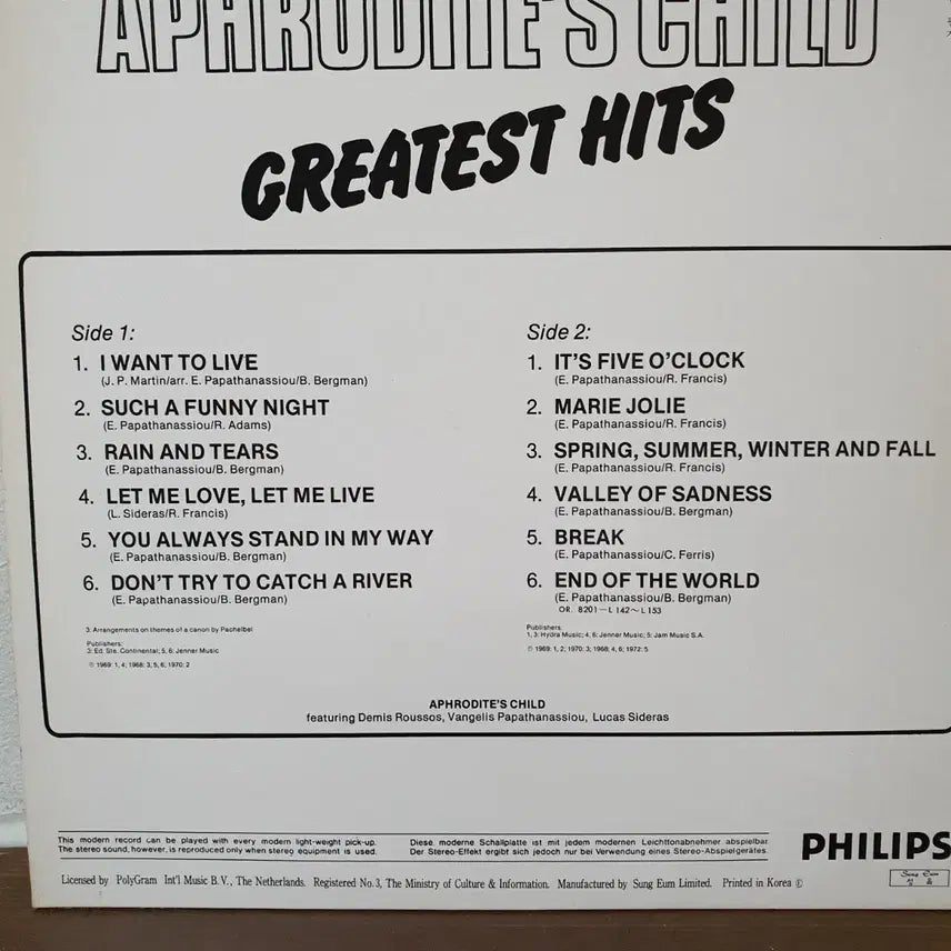 [SOLD OUT] 아프로디테스 차일드 Greatest Hits LP  1982 성음