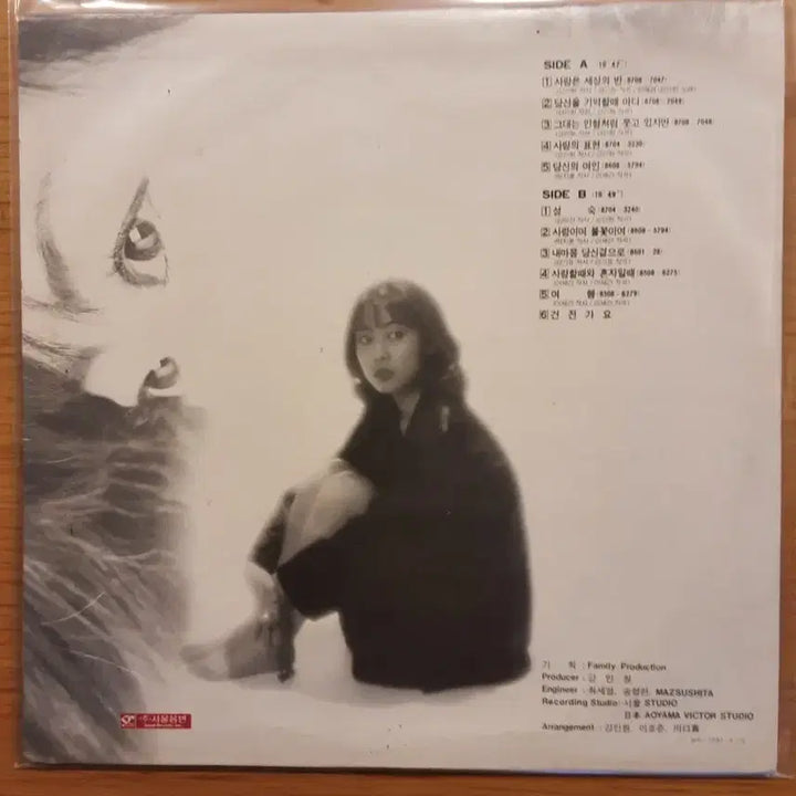 [BUNJANG] Min Hae Kyung LP / 민해경 lp
