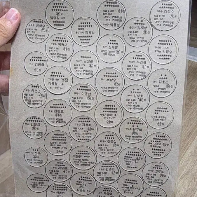 [BUNJANG] Lotte Giants 1983 Post-Season Parade Commemorative Game Tiles / 롯데 자이언츠 83년 후기리그전 대행진 기념 딱지