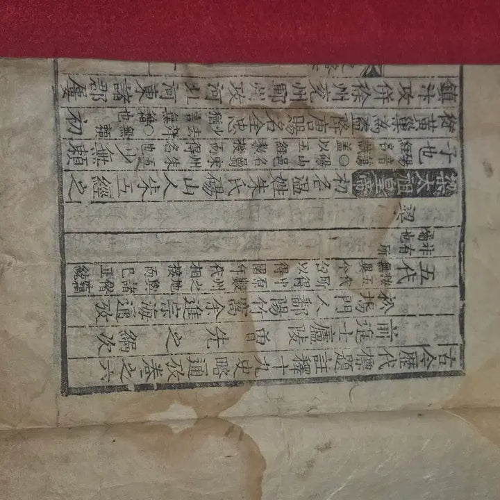 [BUNJANG] Joseon Dynasty Historical Text: &