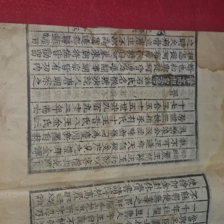 [BUNJANG] Joseon Dynasty Historical Text: &
