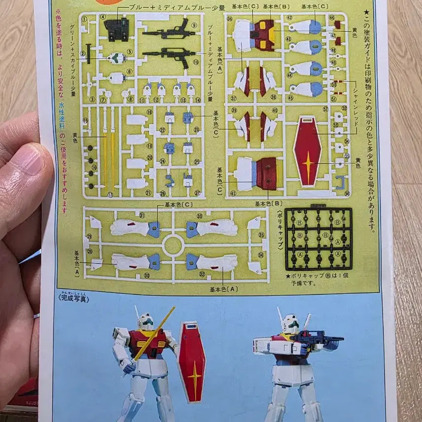 [BUNJANG] Bandai 1/144 RMS-179 GM II Titans Color Model Kit (Sealed) / 고전프라 반다이 1/144 RMS-179 GM II 티탄즈 컬러