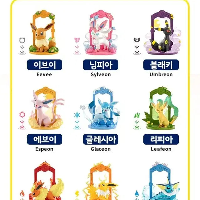 [BUNJANG] Funism Pokemon Eevee Evolution Figure Series Bundle Set (4 Figures) / [미개봉/현물/일괄] 퍼니즘 포켓몬스터 이브이 피규어 시리즈(4개)
