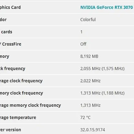 [BUNJANG] Colorfull RTX 3070 Ti Advanced (PTM Applied) Graphics Card / 컬러풀 RTX 3070 Ti 어드밴스드 (PTM작업)