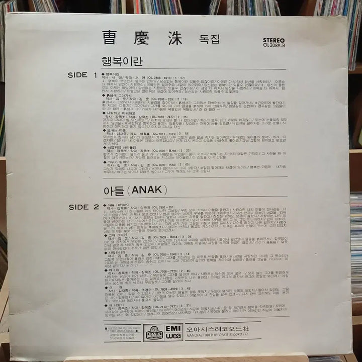 [BUNJANG] Cho Kyung Soo Father of Cho Seung Woo First Press LP / 가요 초반 조승우 아버지 조경수 독집 LP 할인