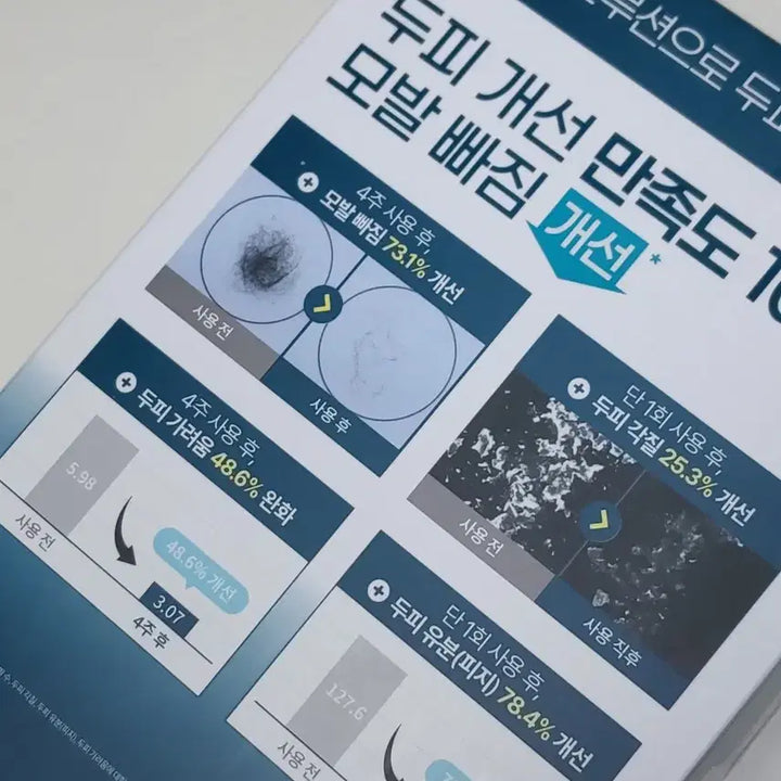 [BUNJANG] Sol Lab Shampoo Special Set / 솔랩 샴푸 기획