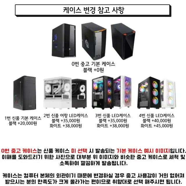 [BUNJANG] i5 9400F/GTX 1060 Gaming Desktop PC / PC방급 사양 가성비 게이밍 컴퓨터본체 i5 9400F/GTX 1060