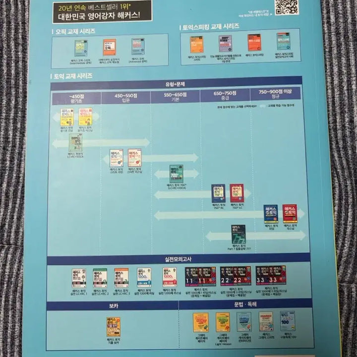 [SOLD OUT] 해커스 오픽 start