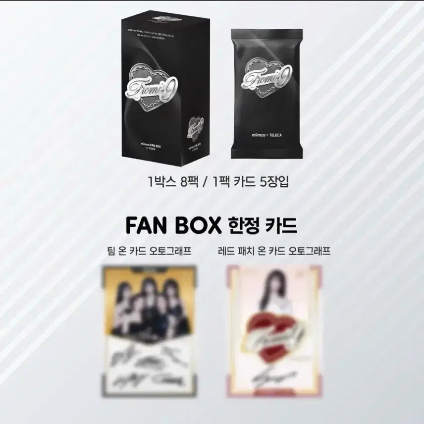[BUNJANG] fromis_9 TELECA Fan Box / 프로미스나인 테레카 TELECA 팬 박스 FNA BOX