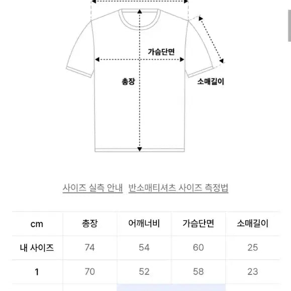 [BUNJANG] TheMeeowdrobe Black Butterfly T-Shirt / 3 밈더워드로브 블랙 버터플라이 티셔츠
