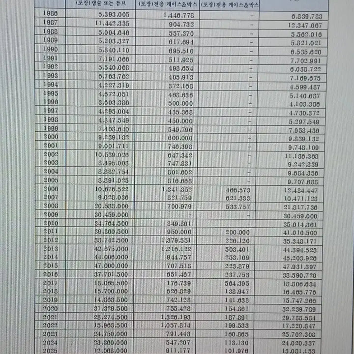 [BUNJANG] Genuine US American Eagle Proof Silver Coin "Keepsake" Case &amp; Paper Box Set / (정품)"소장용" 미국 실버이글 전용 케이스&amp;박스 일괄(은화 미포함)