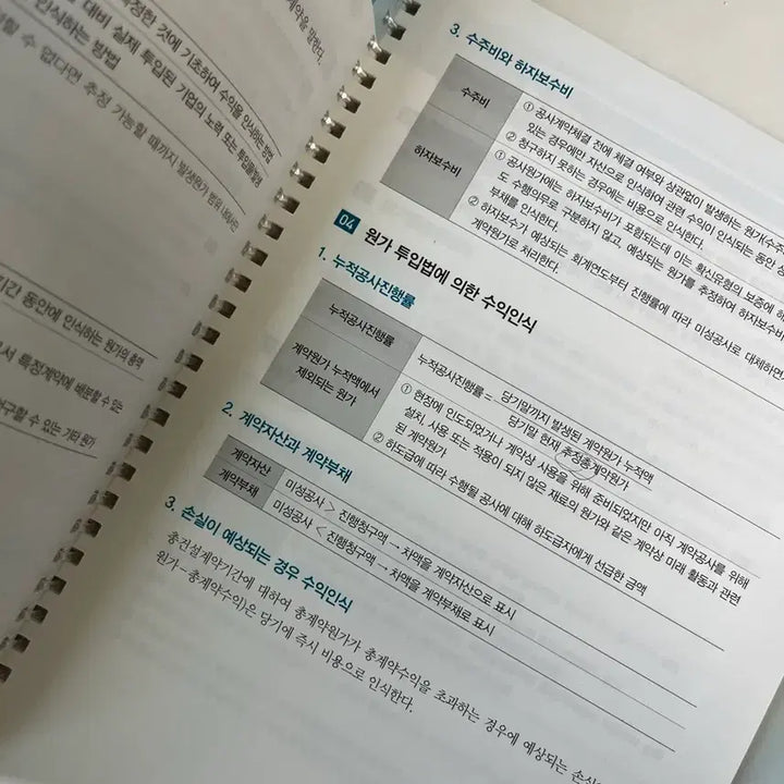 [BUNJANG] Eduwill Jaekyeong Management Certified Sub-Note Book / 에듀윌 재경관리사 서브노트