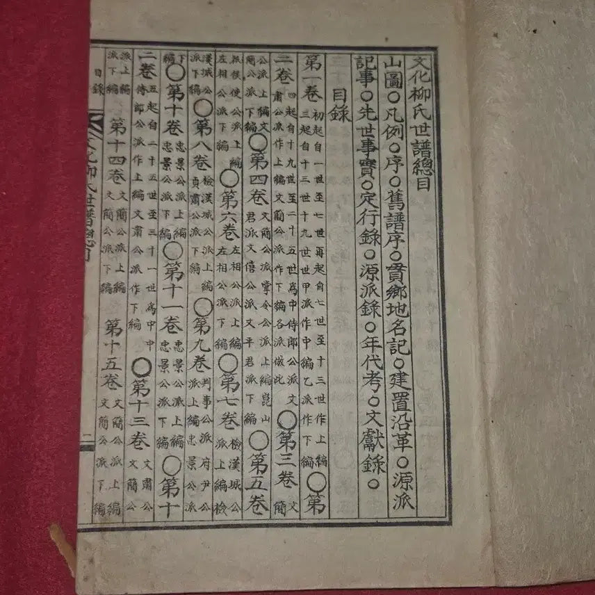 [BUNJANG] Rare Korean Genealogy Book: Munhwaryu Clan Genealogy - Volume Cheon (Pan-sa Public Branch) / 문화류씨족보 권지천 (판사공파) - 상태 양호, 수집 및