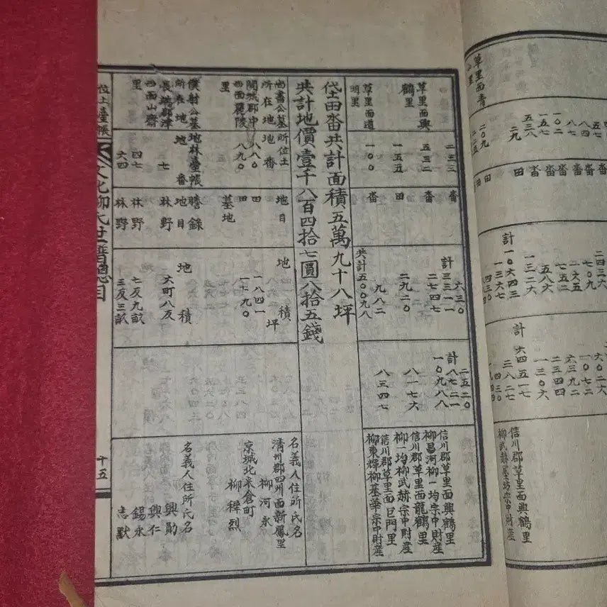 [BUNJANG] Rare Korean Genealogy Book: Munhwaryu Clan Genealogy - Volume Cheon (Pan-sa Public Branch) / 문화류씨족보 권지천 (판사공파) - 상태 양호, 수집 및