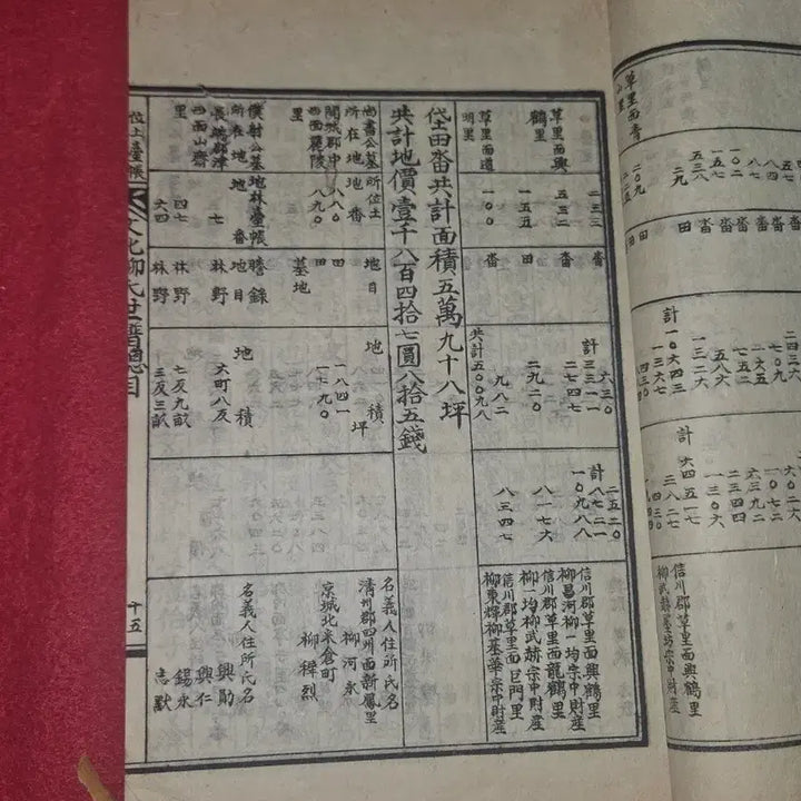 [BUNJANG] Rare Korean Genealogy Book: Munhwaryu Clan Genealogy - Volume Cheon (Pan-sa Public Branch) / 문화류씨족보 권지천 (판사공파) - 상태 양호, 수집 및