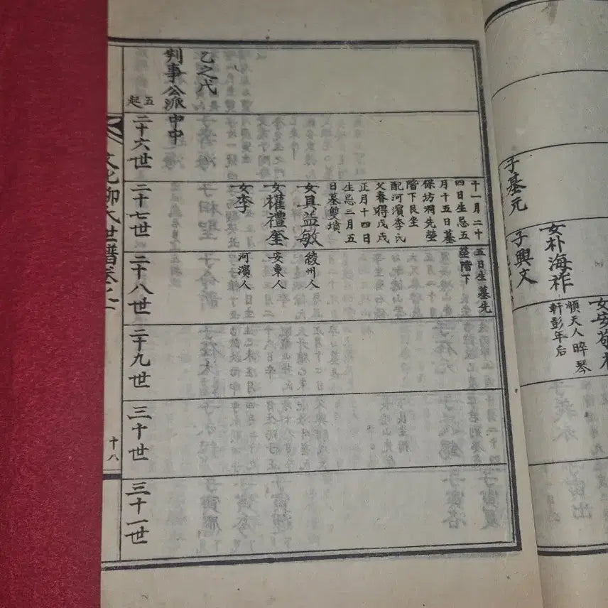 [BUNJANG] Cultural Ryu Family Genealogy (Bansagong Clan) - Including Preface, Ancient Text / [고서/희귀] 문화류씨족보 권지지 (판사공파) - 서문 수록, 상태 양호