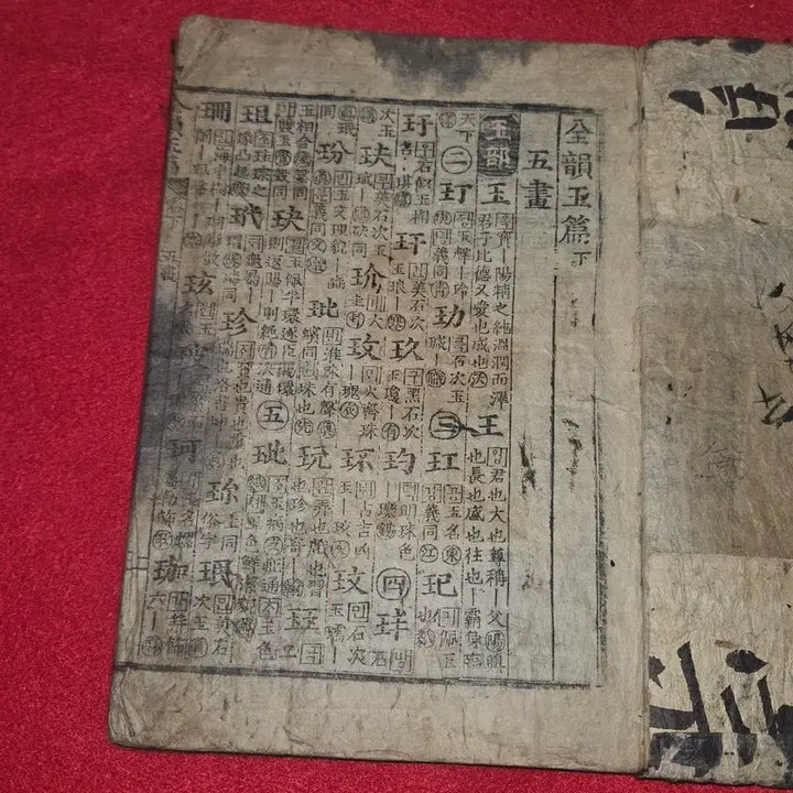 [BUNJANG] Joseon Dynasty, Woodblock Printed Jeonwunokpyeon (Complete Dictionary), Volume 2 (Lower) - Complete Edition / [조선 고서] 목판본 전운옥편() 하()권 완본 | 안쪽 능화판 배접 및