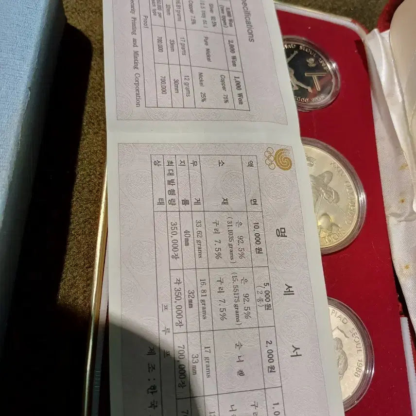 [BUNJANG] 1988 Seoul Olympic Commemorative Coin 5-Type Set / 서울 올림픽 기념 주화 5종 세트