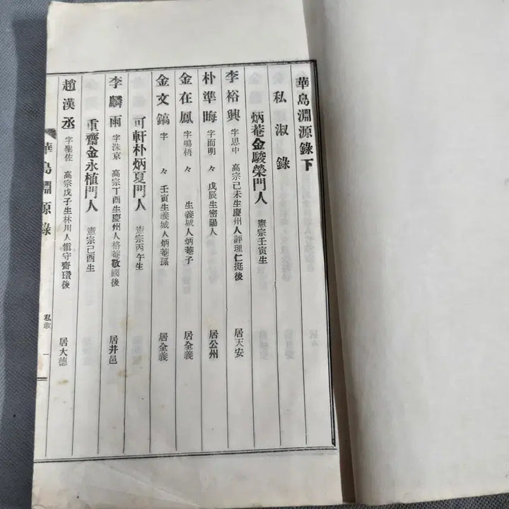 [BUNJANG] Hwado Yeonwonrok, Vol. 2 (1962 Edition) / 화도연원록 하권 1책 (1962년)