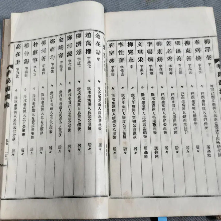 [BUNJANG] Hwado Yeonwonrok, Vol. 2 (1962 Edition) / 화도연원록 하권 1책 (1962년)
