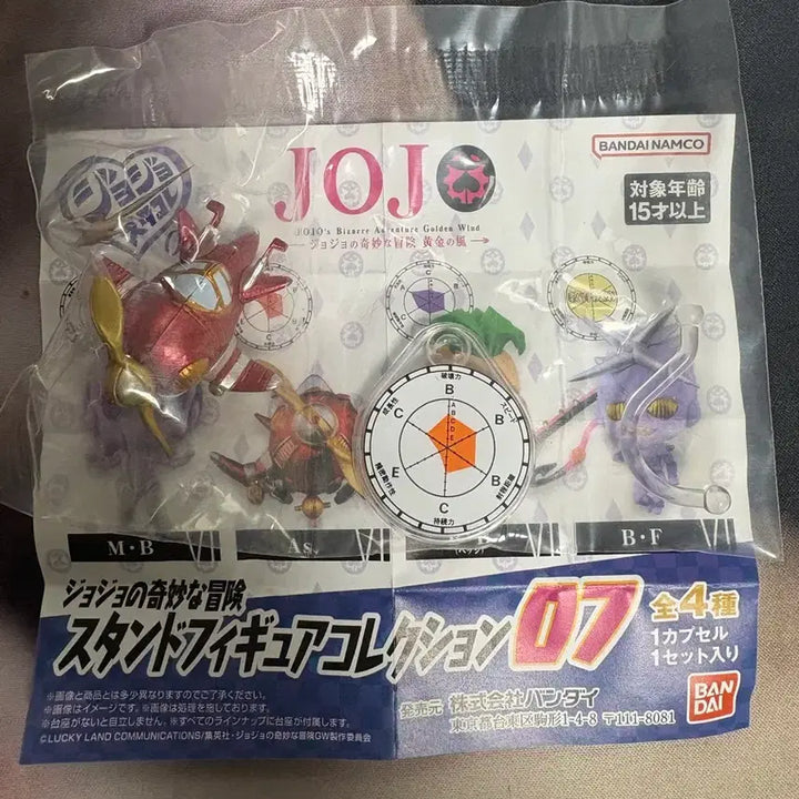 [BUNJANG] JoJo&
