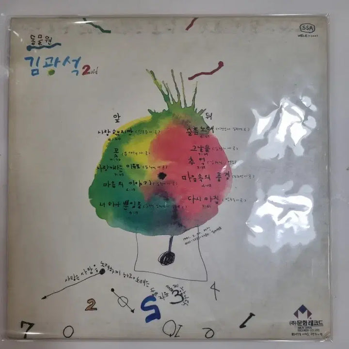 [BUNJANG] Kim Kwang Seok 2nd Album Early Press LP / 김광석 2집 초반lp