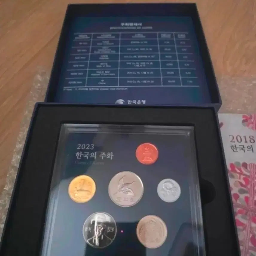 [BUNJANG] Korean Coin Set (2023, 2018, 2007) / 2023 2018년 한국의 주화 세트 2종류