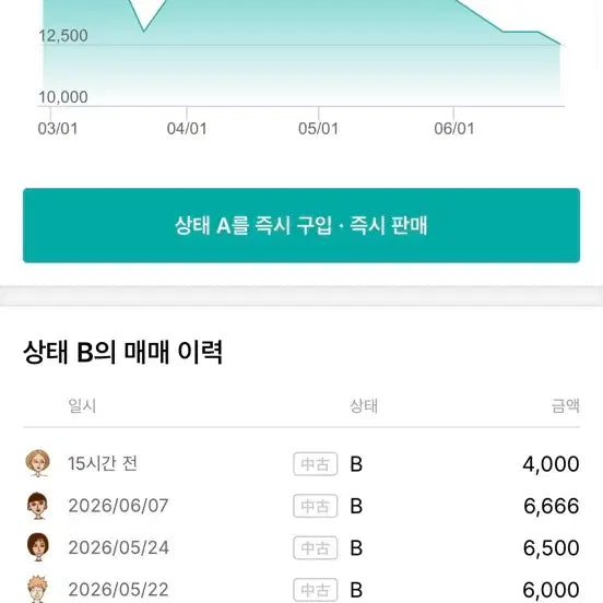 [BUNJANG] Pikachu Pokemon Card / 포켓몬카드 피카츄 판매