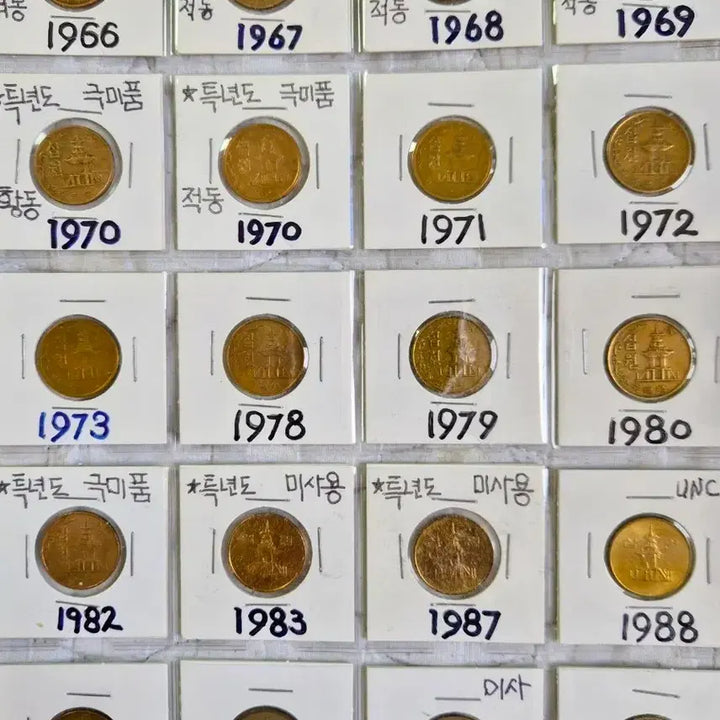 [BUNJANG] Vintage 10 Won Coin Collection (20 Coins) / 옛날 구도안 10원. (20점 일괄 판매)