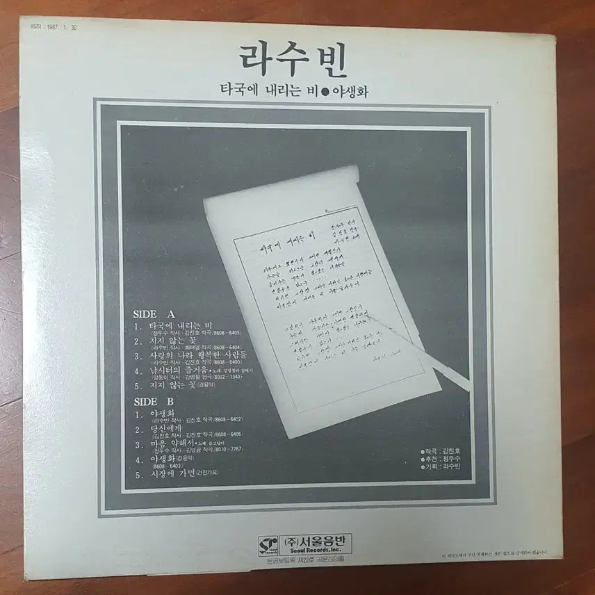 [BUNJANG] Soobin 1st Album &