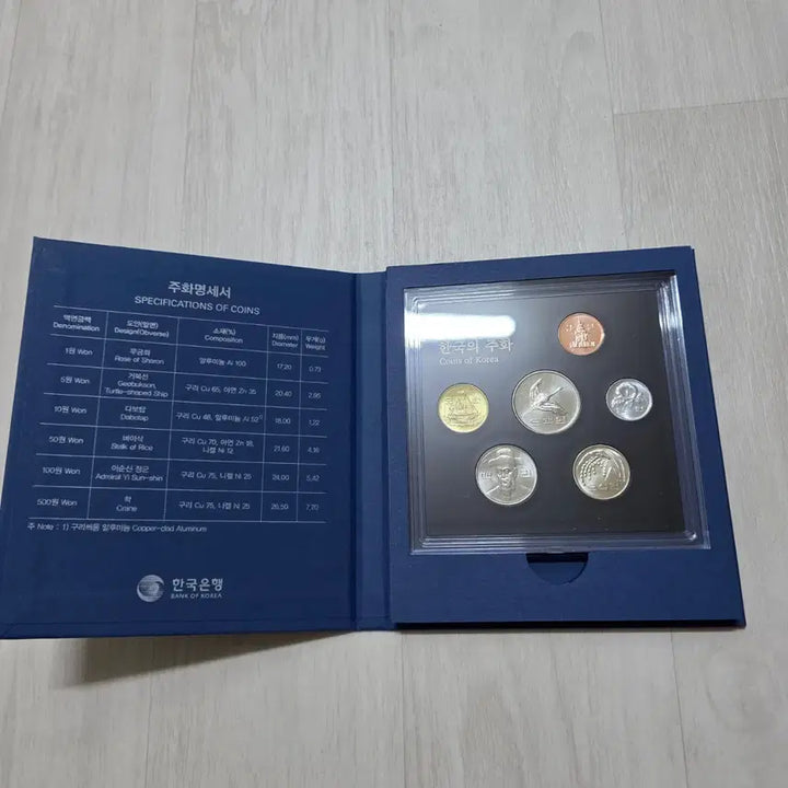 [BUNJANG] 2026 Official Korean Coin Mint Set / 2026년 한국의주화 정식 민트세트