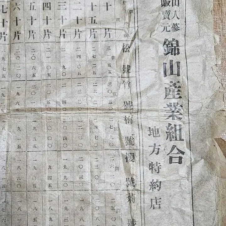 [BUNJANG] Japanese Colonial Era Geumsan Ginseng Top Selling Price List / 일제강점기  ㅡ금산인삼최고판매 가격표