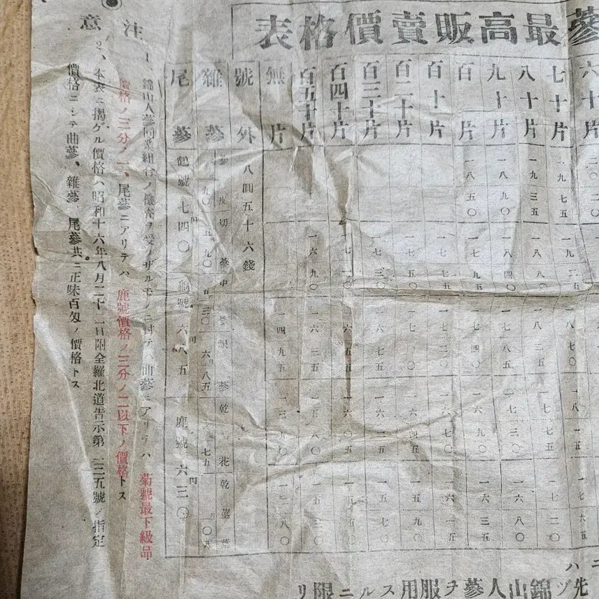 [BUNJANG] Japanese Colonial Era Geumsan Ginseng Top Selling Price List / 일제강점기  ㅡ금산인삼최고판매 가격표