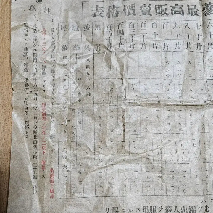 [BUNJANG] Japanese Colonial Era Geumsan Ginseng Top Selling Price List / 일제강점기  ㅡ금산인삼최고판매 가격표