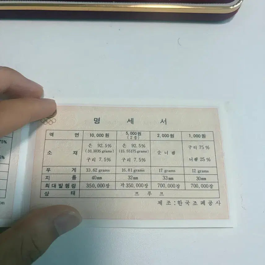 [BUNJANG] 1988 Seoul Olympics Commemorative Coin (2nd Issue) / 1988올림픽 기념주화2차